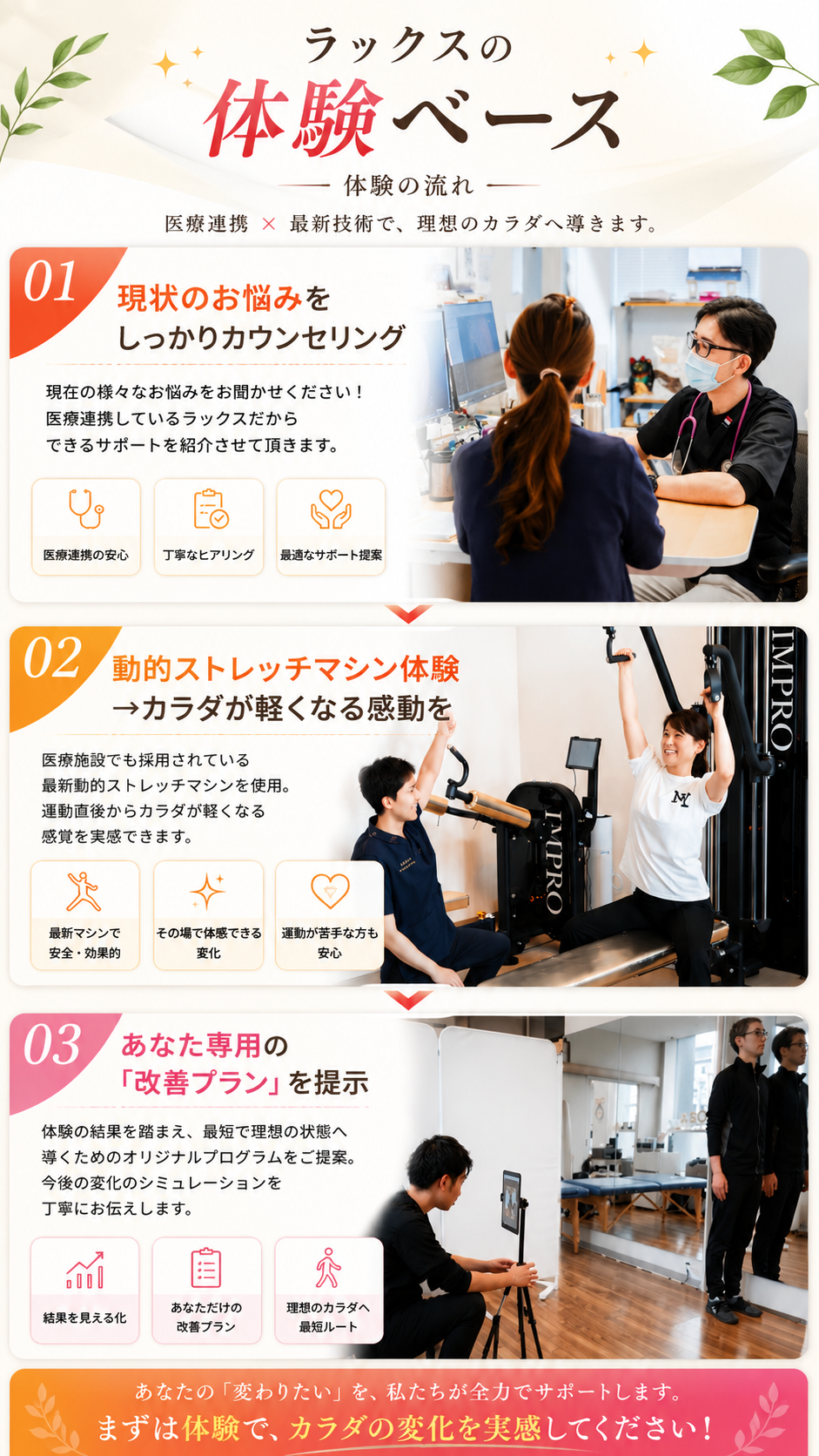 ラックスの体験ベース