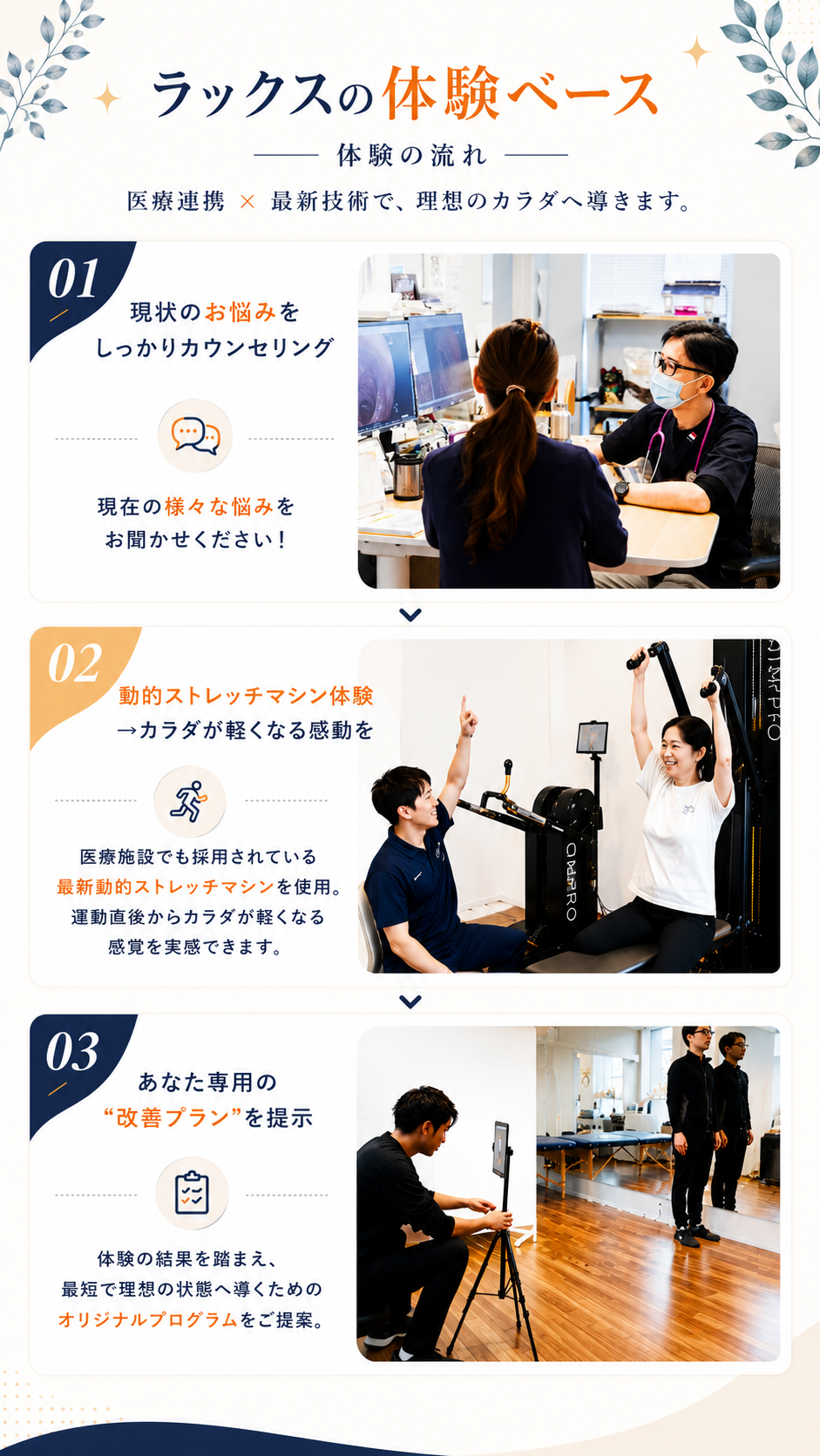 ラックスの体験ベース