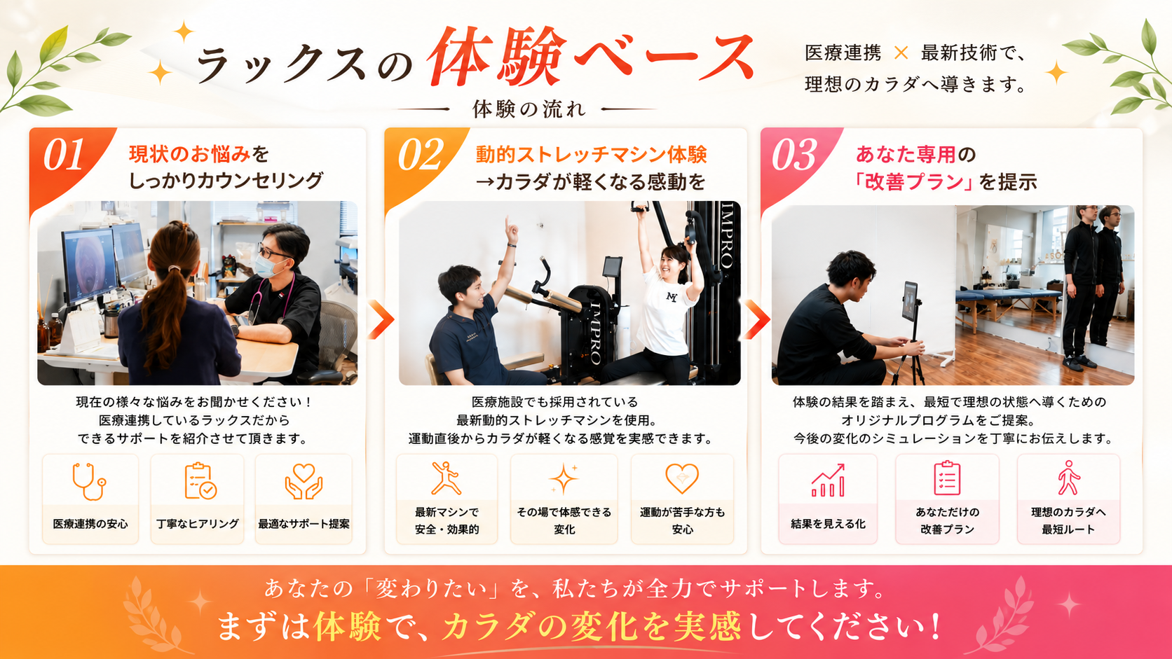 ラックスの体験ベース