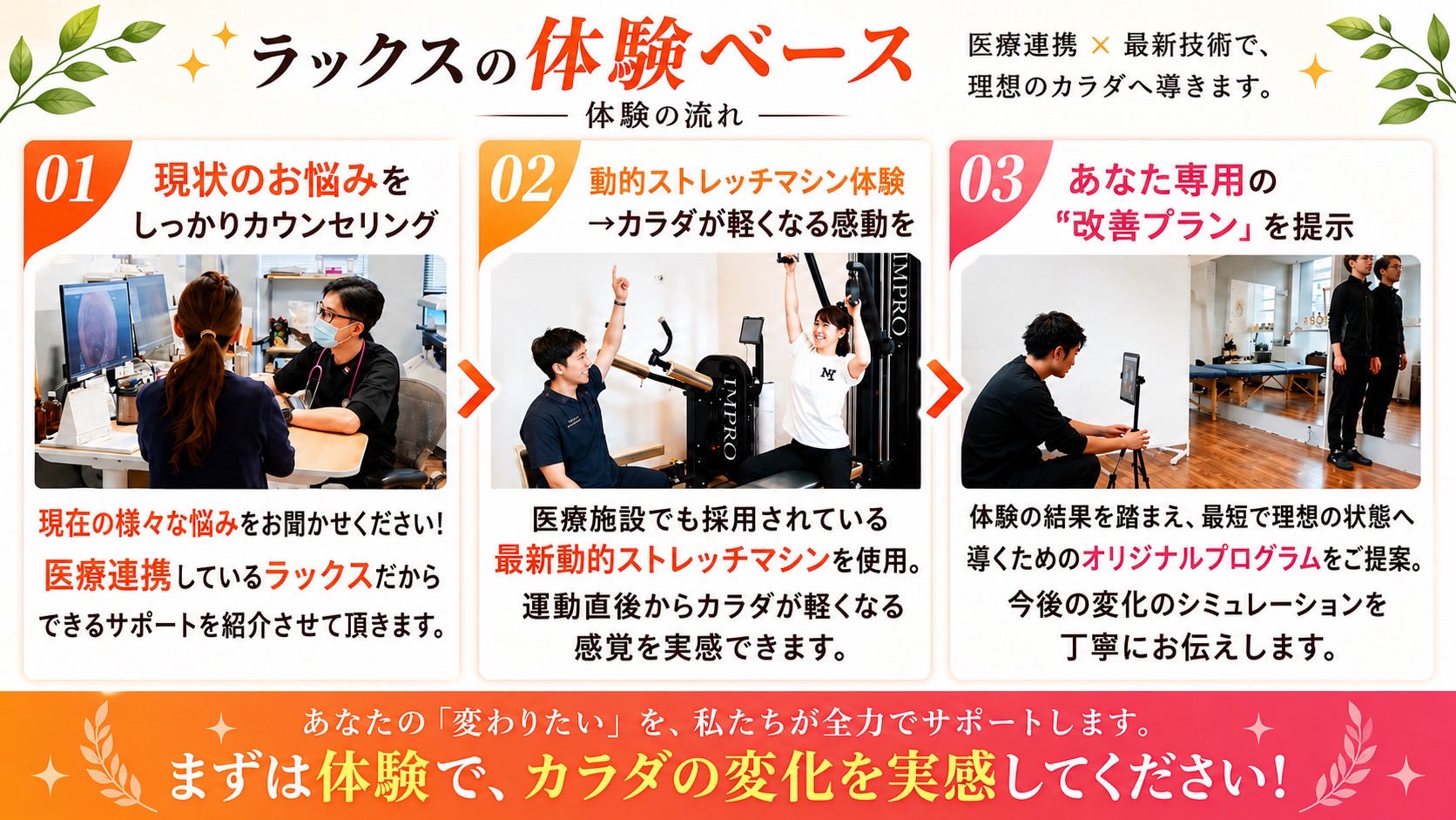 ラックスの体験ベース