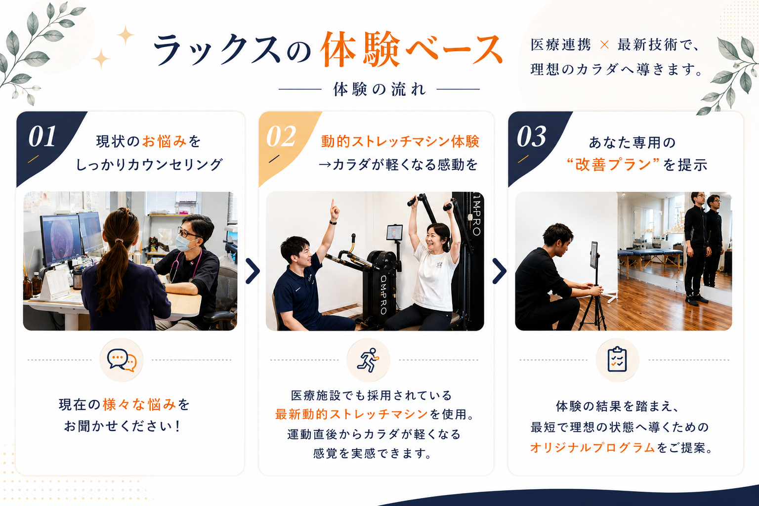 ラックスの体験ベース